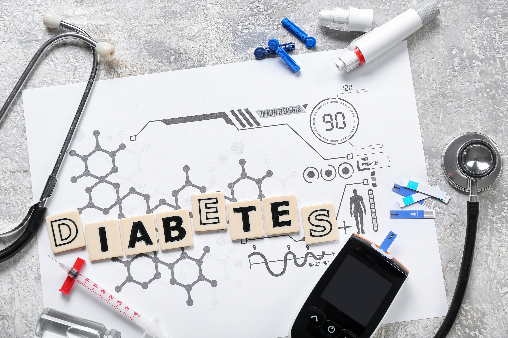 Ali so prvi znaki sladkorne bolezni očitni?